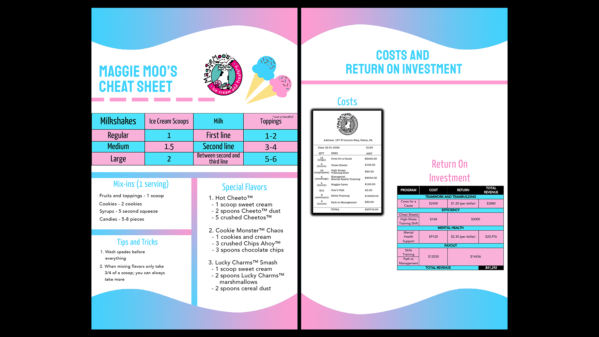 Second Presentation Posters