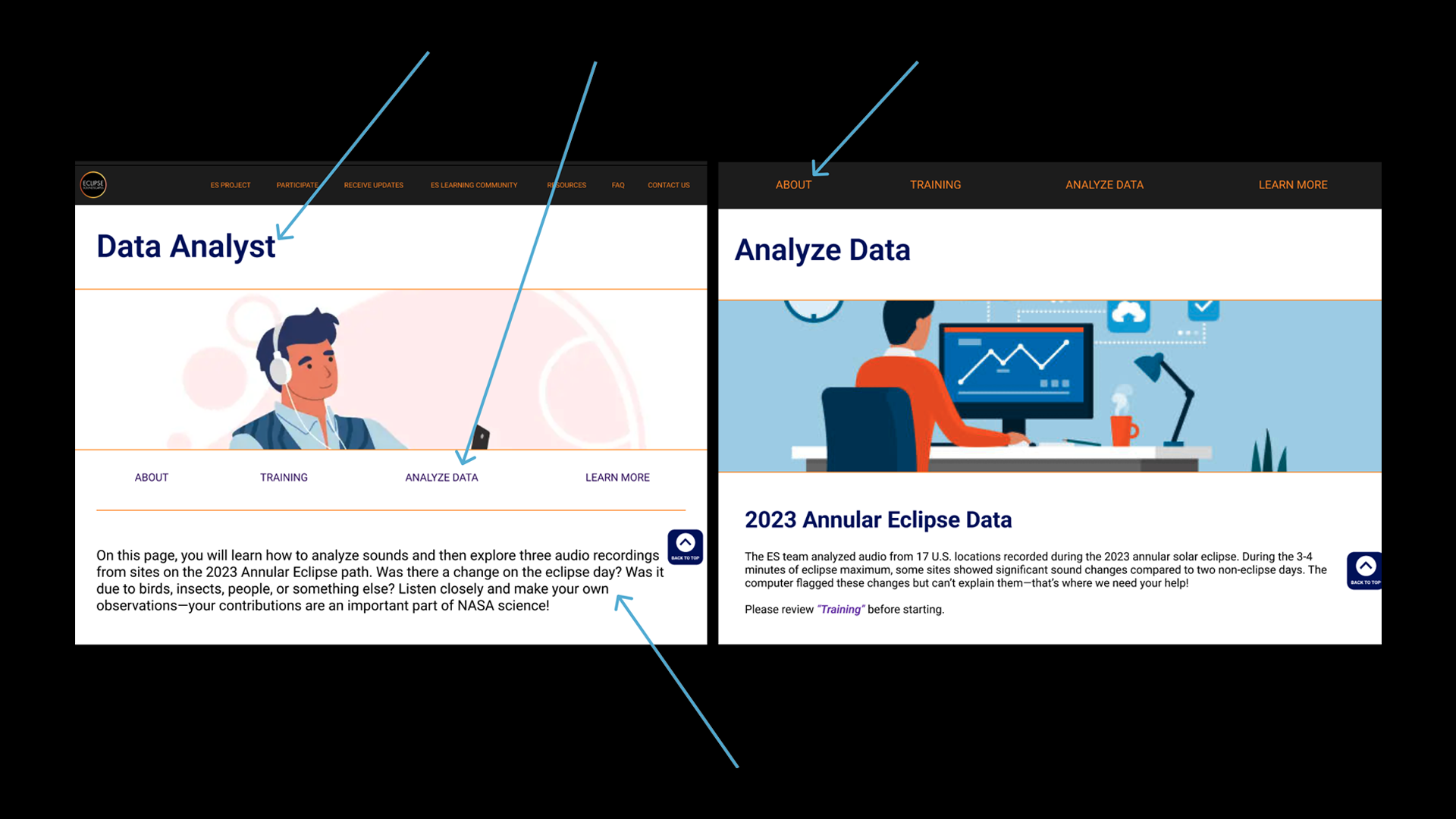 Presentation Posters