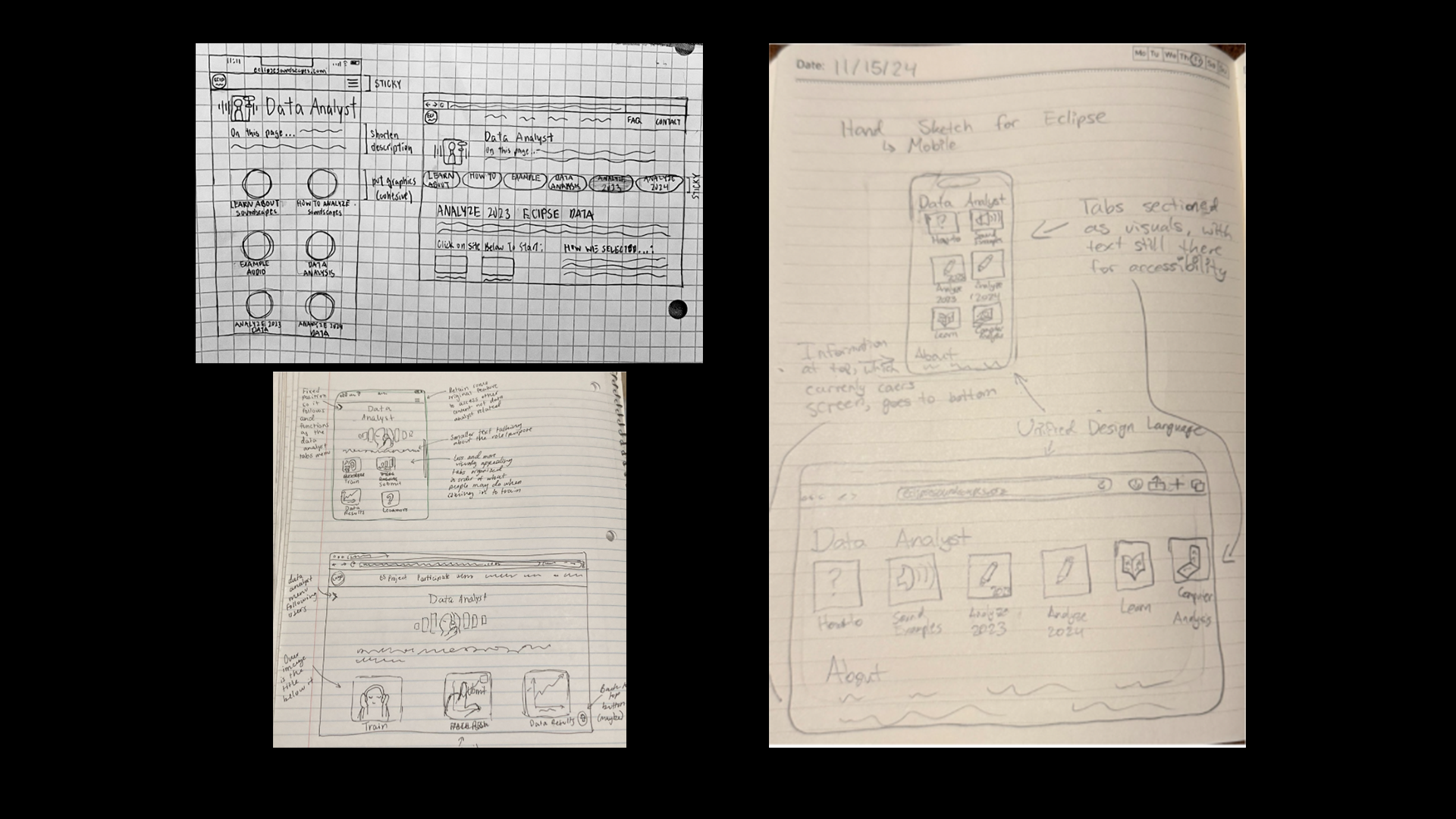 Second Presentation Posters