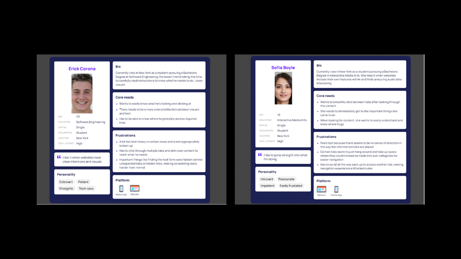 Presentation Posters