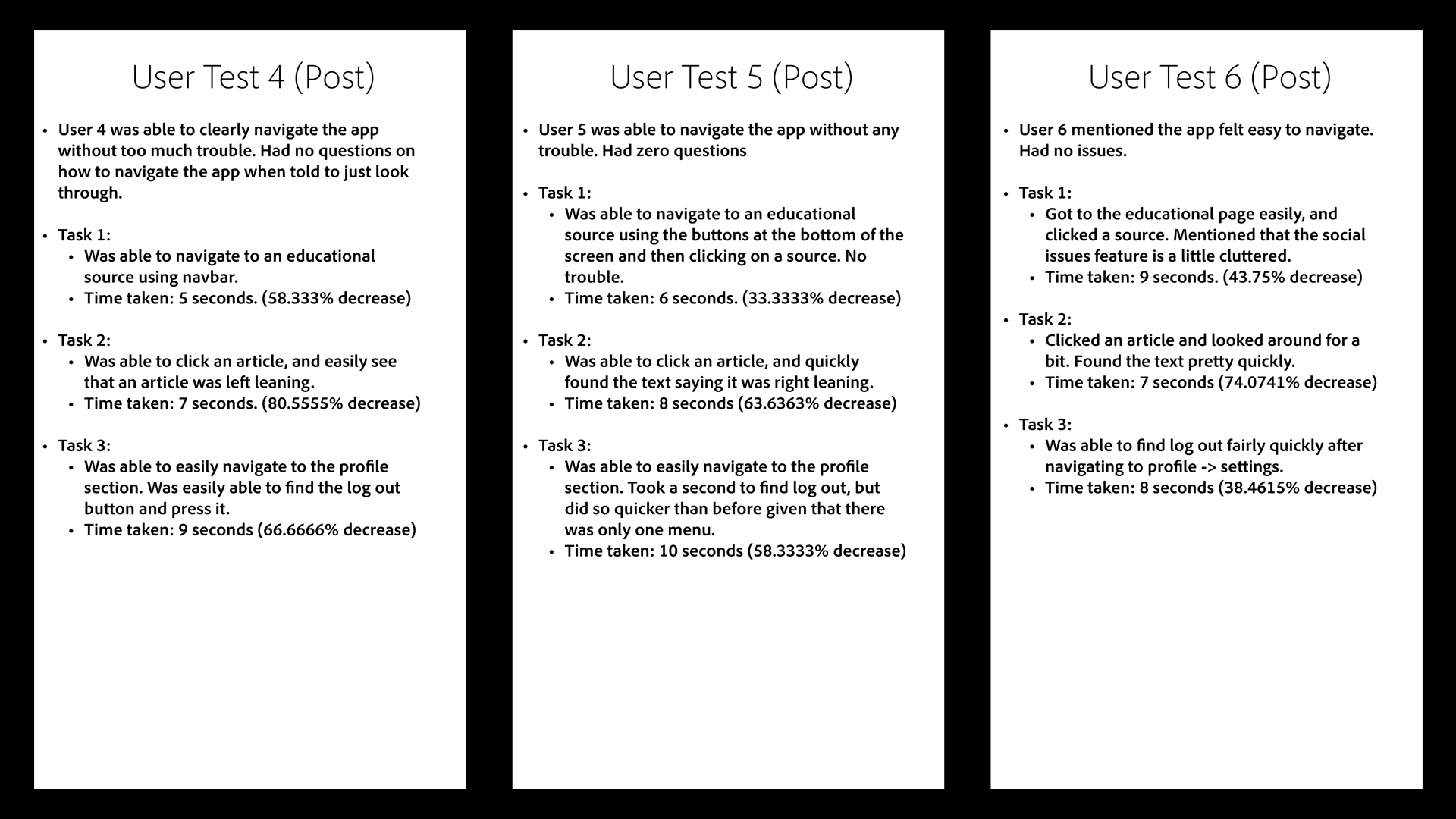 Presentation Posters